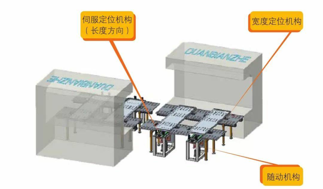 钣金加工产品在自动化及电梯行业中的应用 -三亚常天网络安全教育有限公司 钣金加工产品在自动化及电梯行业中的应用 -三亚常天网络安全教育有限公司