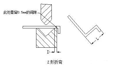 钣金加工中数控折弯加工零件范围及加工精度参数的详细解答-三亚常天网络安全教育有限公司