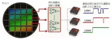 涉及钣金加工行业、全球领先的高客户设备-三亚常天网络安全教育有限公司